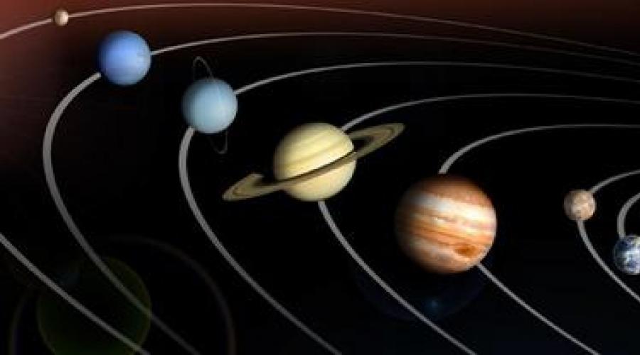 Как по другому называется земля. Солнечная система у древних славян. Тридевять Земель. Орбита и вращение Земли
